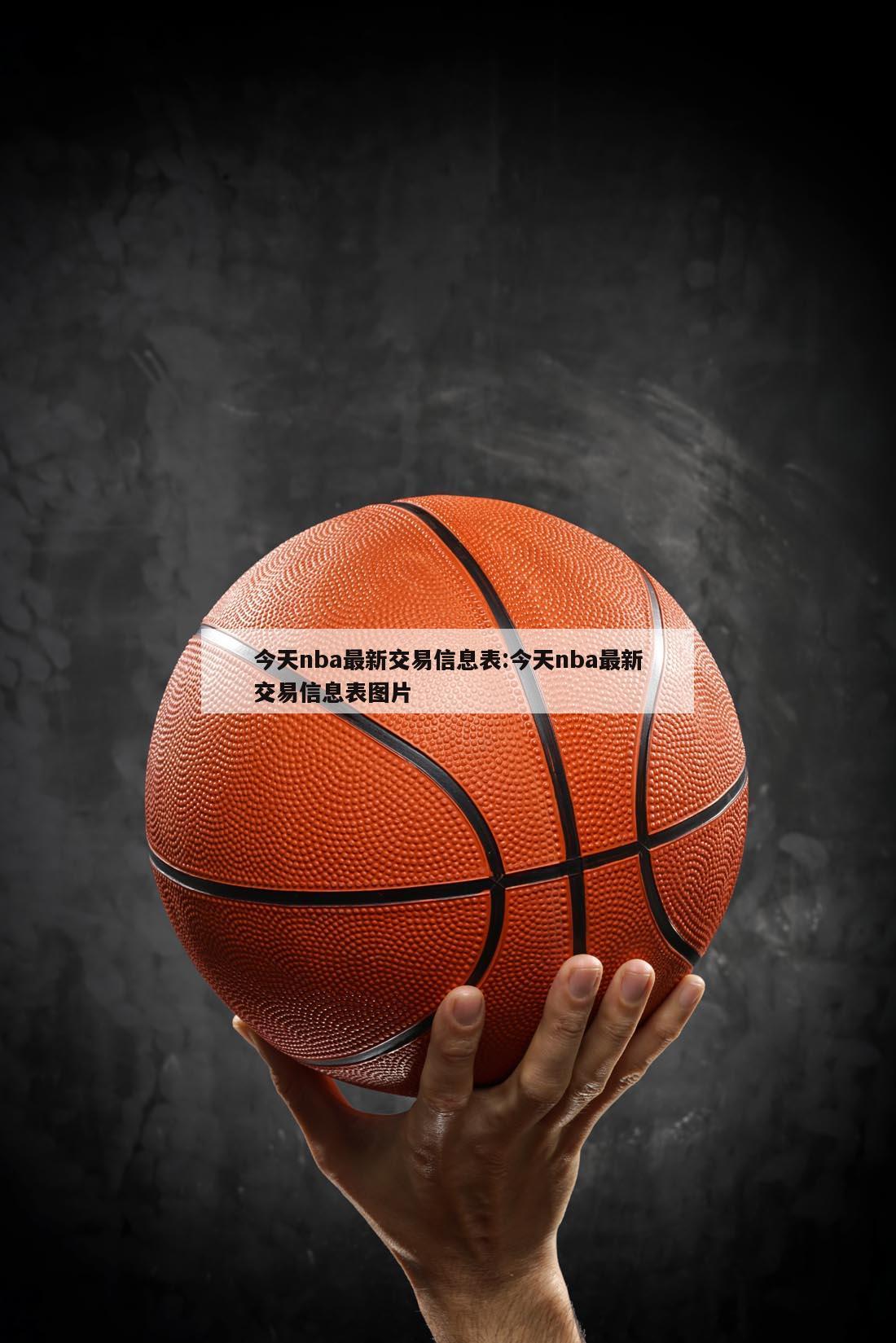 今天nba最新交易信息表:今天nba最新交易信息表图片