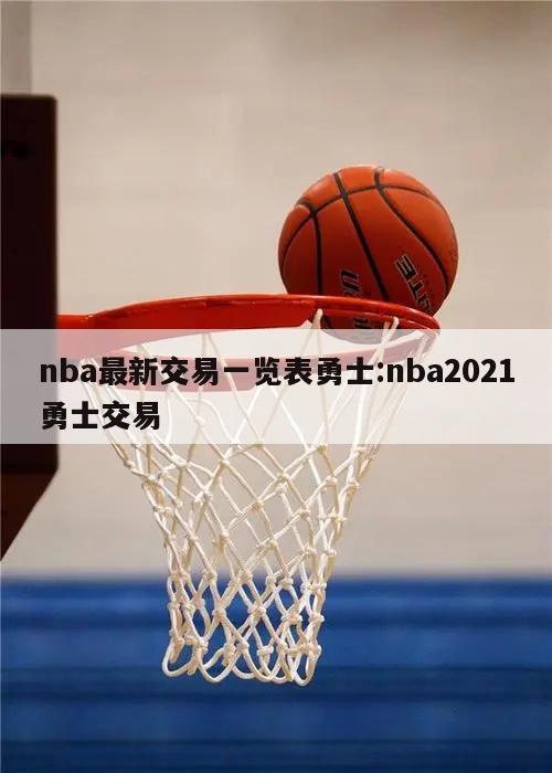 nba最新交易一览表勇士:nba2021勇士交易